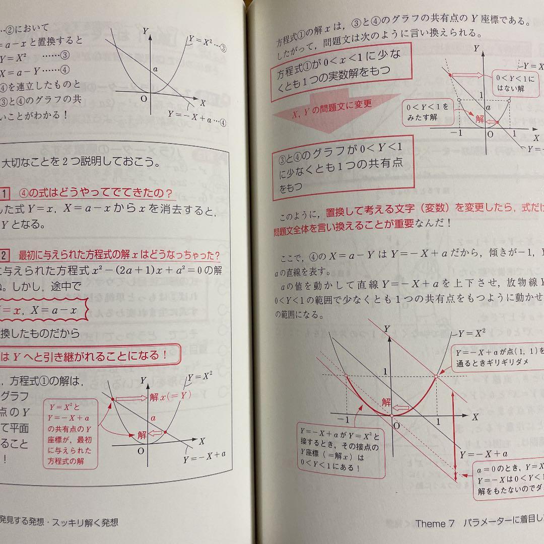 最新版 佐々木隆宏の数学の発想力が面白いほど身につく本 - メルカリ