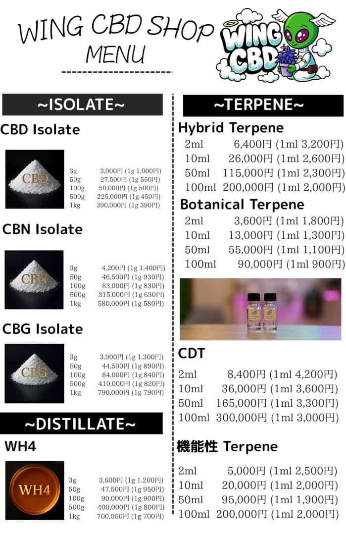 CDT Trainwreck （カンナビス由来テルペン) 50ml
