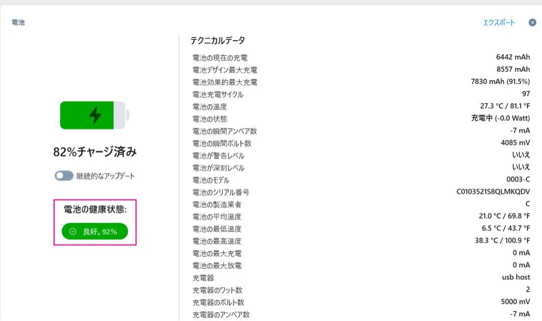 バッテリー最大容量92%iPad 第7世代 32GB Wi-Fiセルラー ドコモ