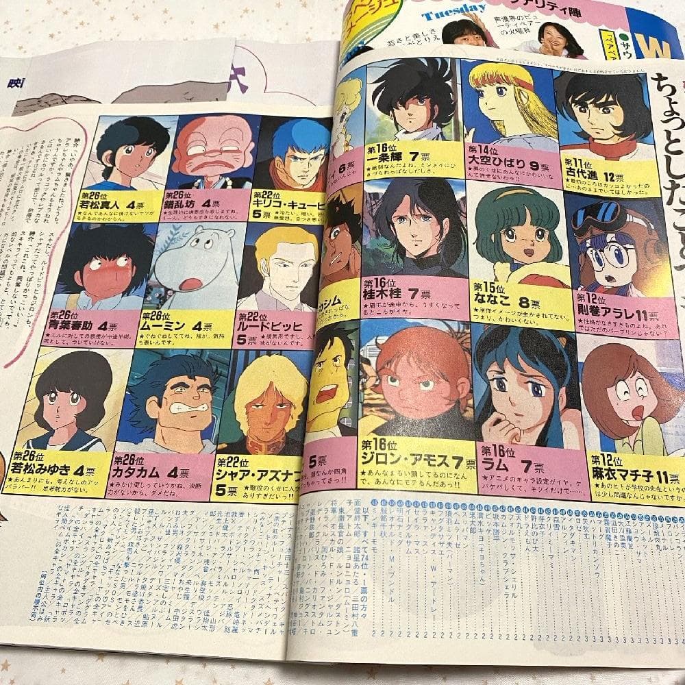 アニメージュ（1983年11月号）Vol．65』風の谷のナウシカ