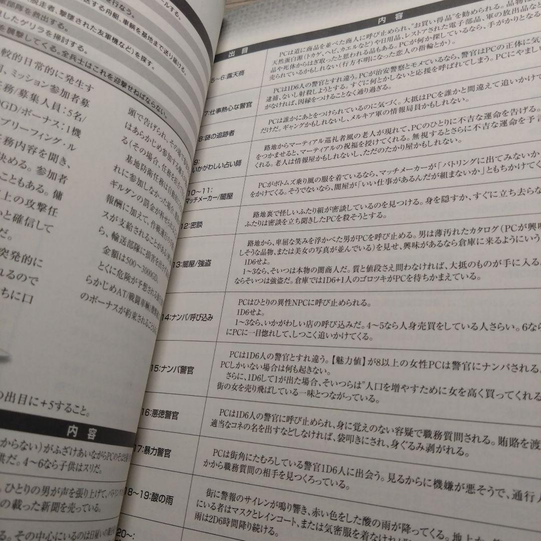 初版本】装甲騎兵ボトムズTRPG - メルカリ