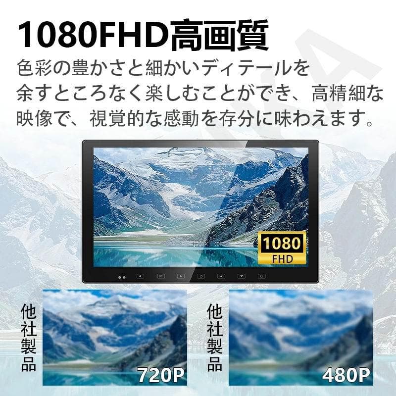 INTENAVI 13.3インチ 1080P 車載モニター 軽量 HDMI 薄型