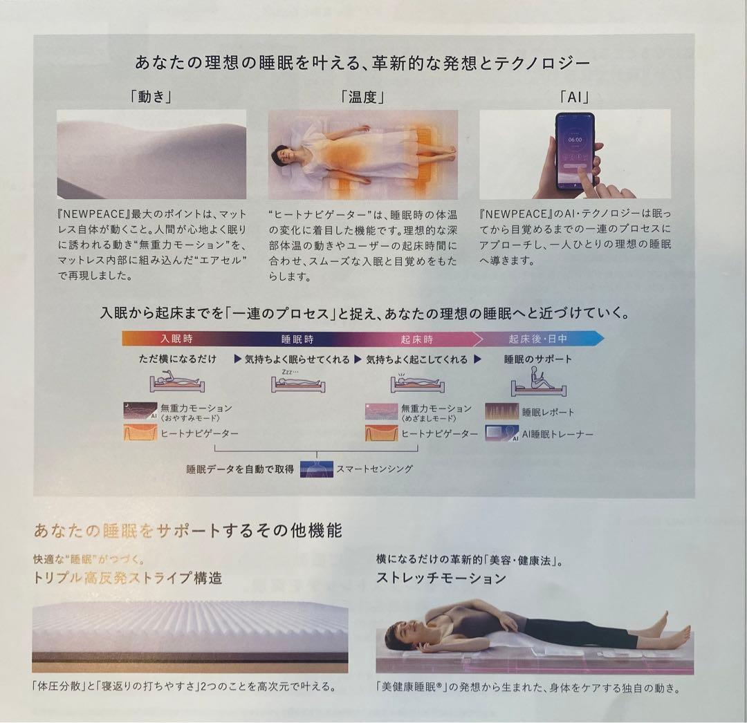 NEWPEACE マットレス シングルサイズ ブラック モーターのみ - メルカリ