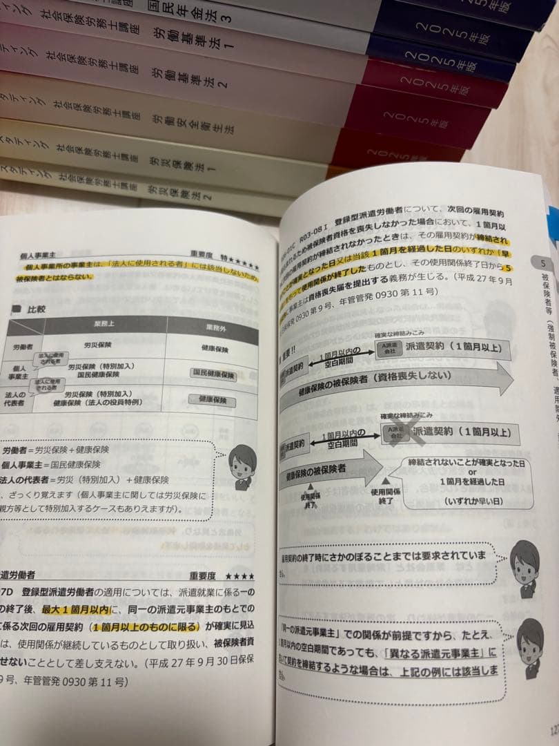 2025年版 スタディング 社会保険労務士講座テキスト 全20冊 - メルカリ