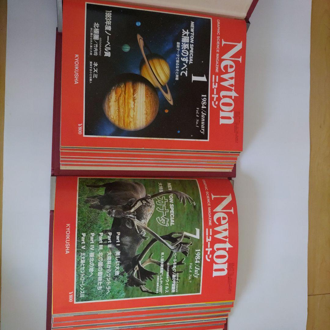 創刊号から1984年12月号迄の42冊と0号と