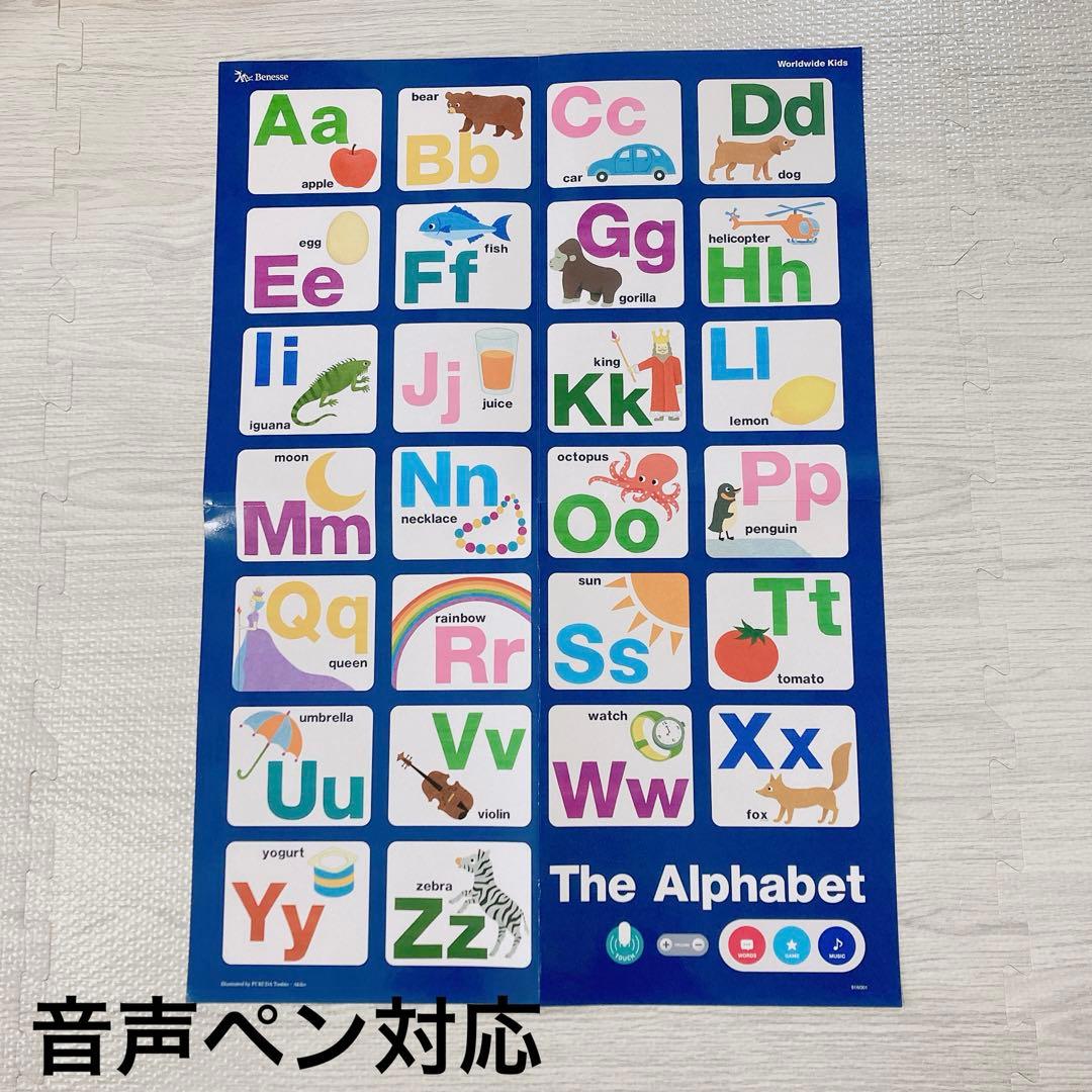 ワールドワイドキッズ アルファベットポスター 音声ペン対応