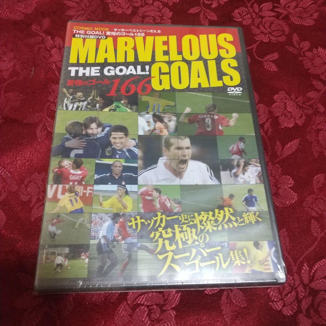 スポーツ・フィットネス MARVELOUS GOALS 株式会社フィットネススポーツ