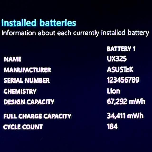 《2021モデル》有機ELディスプレイ搭載！ASUS Zenbook UX325