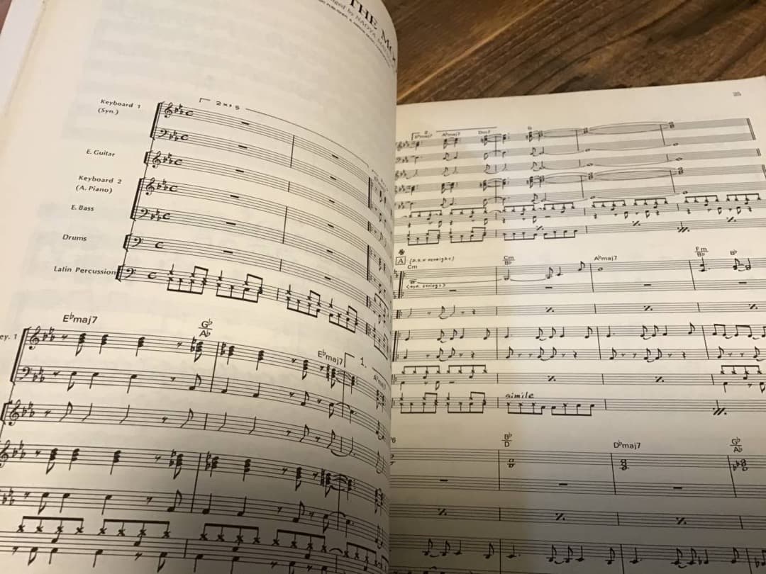 ☆良好/楽譜/松岡直也/マジェスティック/和田アキラ/バンドスコア