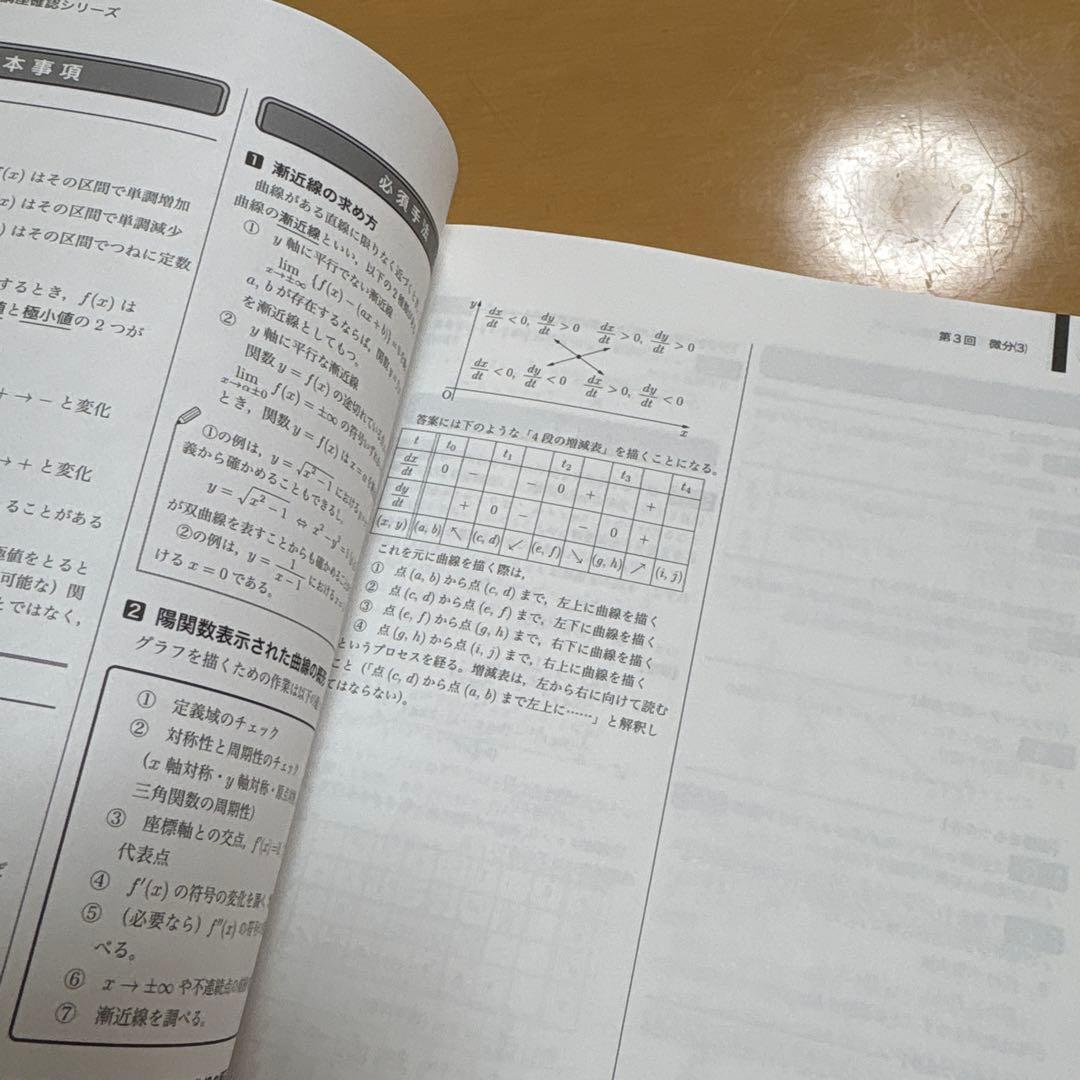 鉄緑会高2数学2022年度、数三実戦講座確認シリーズ - メルカリ