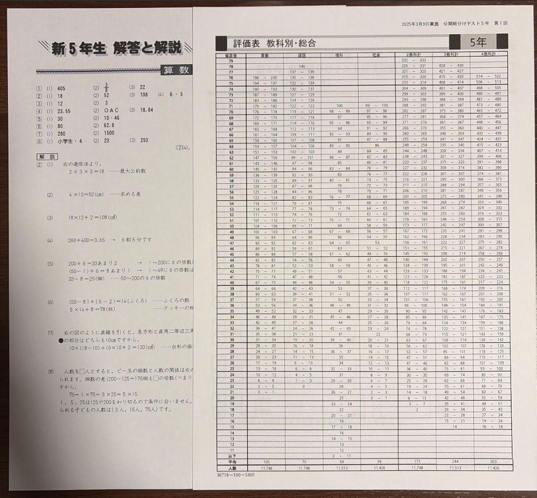 四谷大塚 組分けテスト 志望校判定テスト 5年生 2025年度 2024年度