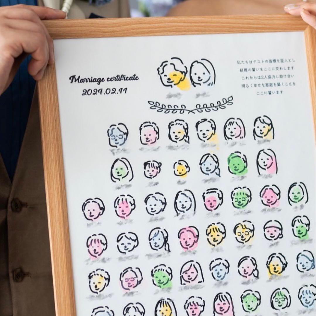 min様似顔絵結婚証明書 - メルカリ