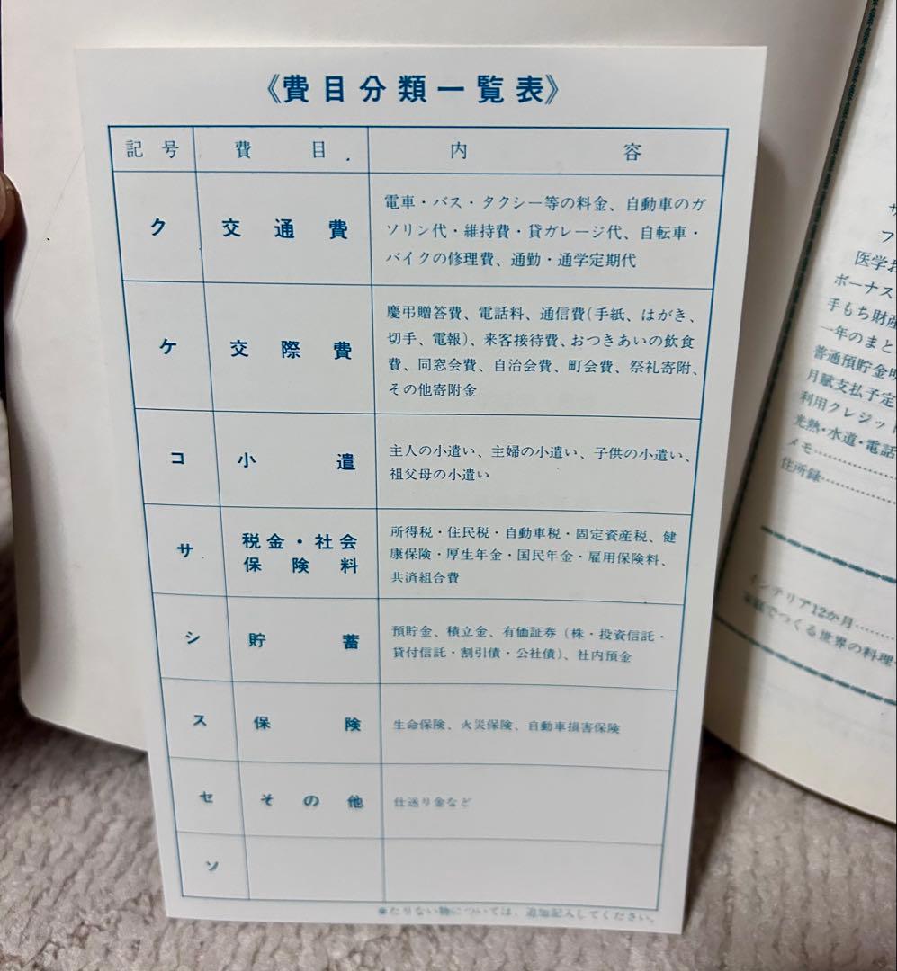 第一生命 家計簿 1990年 旅行ガイド付き《ノベルティー》