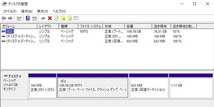 lenovo Thinkpad x250 ドッキングステーション付き 改造に最適 - メルカリ