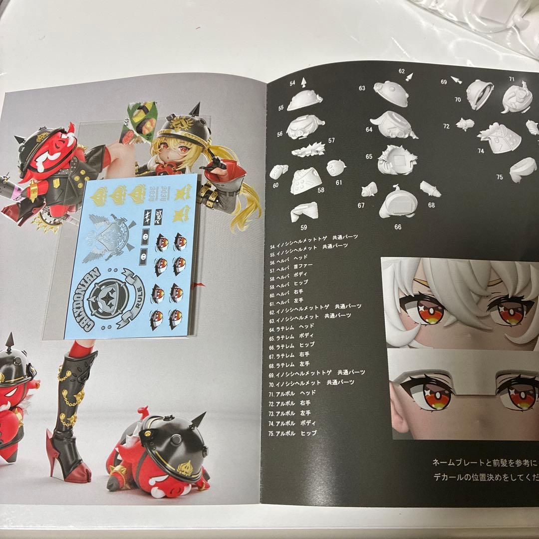 グリズリーパンダ ルーシー 新品 ガレージキット となモ7 ゼンゼロ