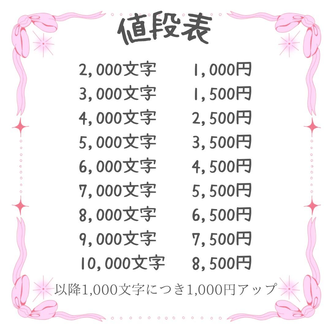 しお様：リピーター割