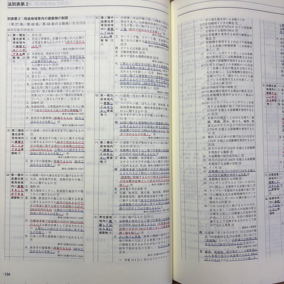 線引き済】建築関係法令集 法令編 令和8年 一級建築士 2026 総合資格