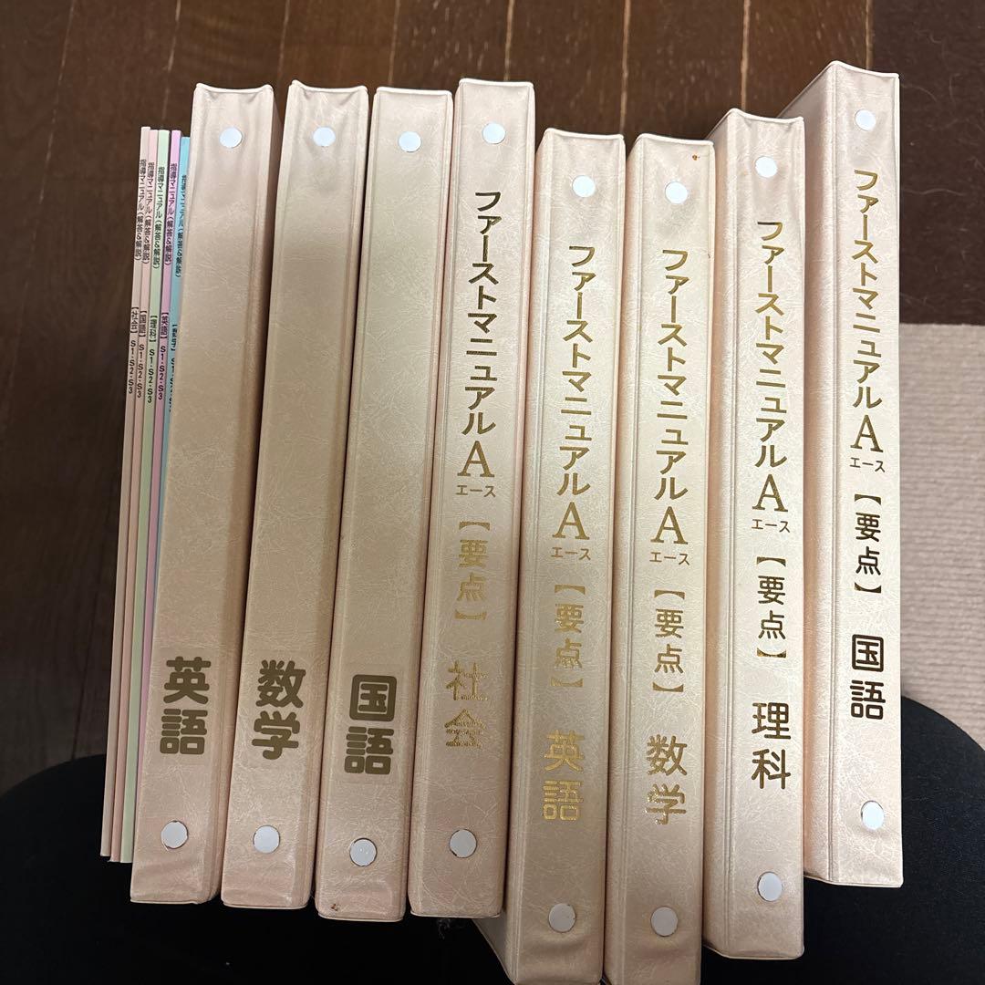 ファーストマニュアルA 高校受験対策 | 激安通販のイーサプライ