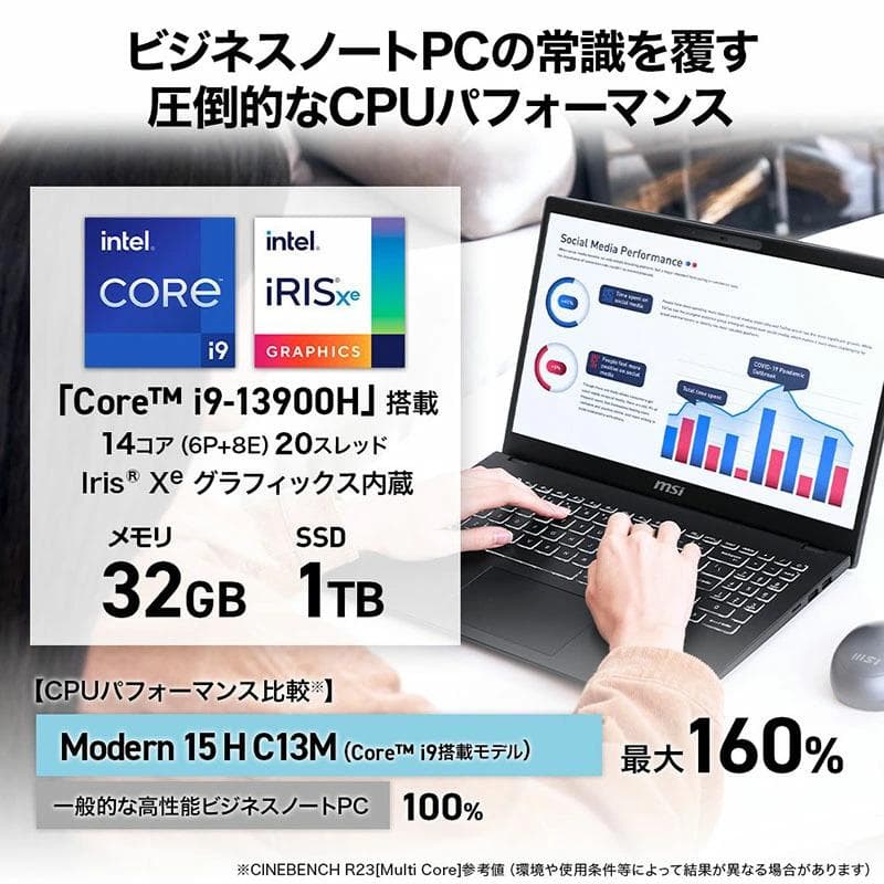 新品 Core i9/32GBメモリ プレミアムノート 15.6/SSD 1TB