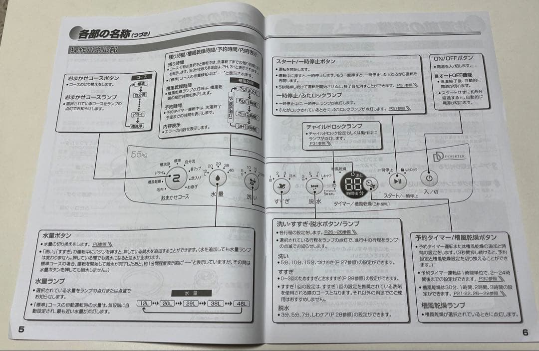 Haier（ハイアール） 全自動洗濯機 5.5kg 縦型 ホワイト