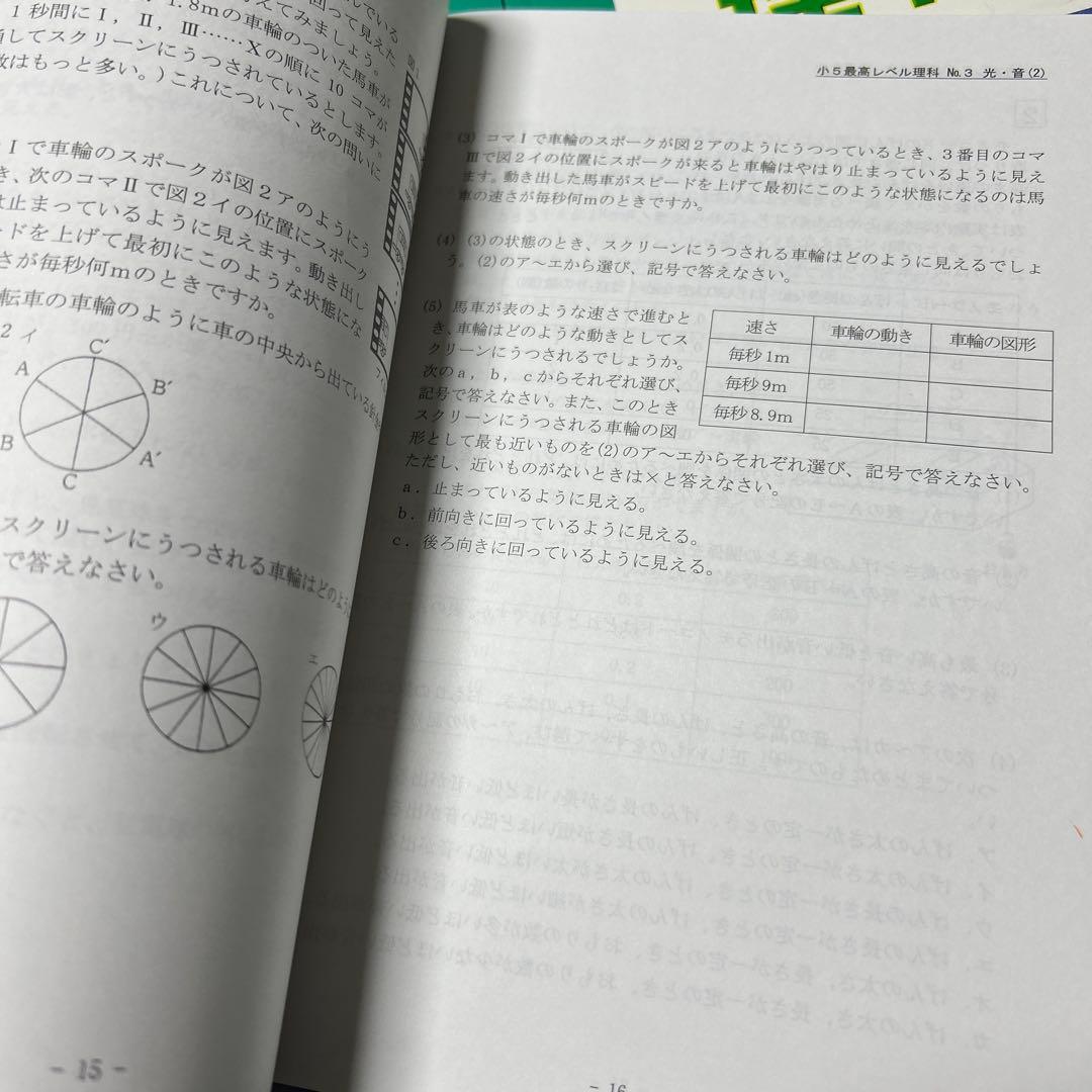 ㉑や　書き込みなし　希学園 最高レベル演習 理科 小5 1-4分冊