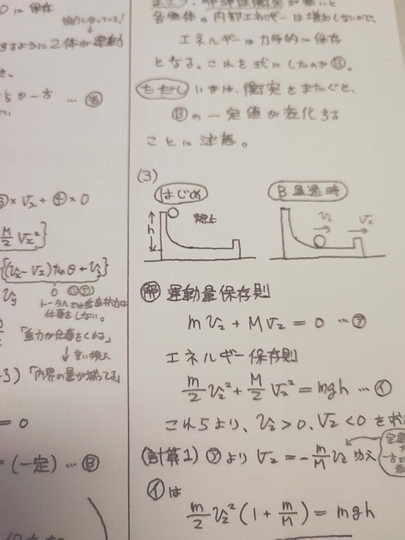 駿台の小倉正舟先生による物理S板書ノートとおまけ 上位クラス 河合塾