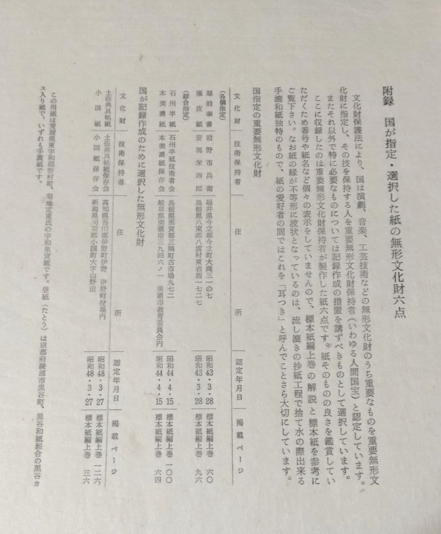 毎日新聞社版 「手漉和紙」昭和五十年（1975年）発行 限定品 - メルカリ