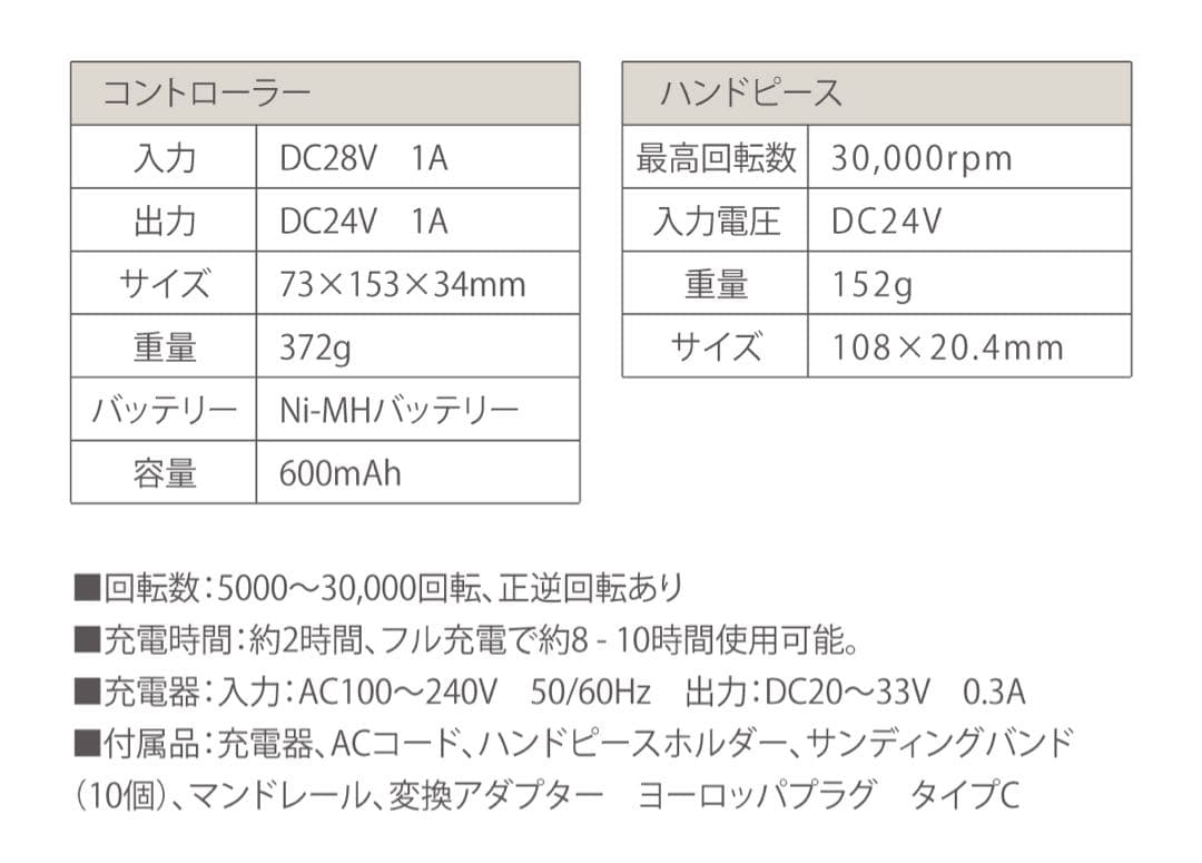 Nini【新品未使用】KUPA MANIPro HANA