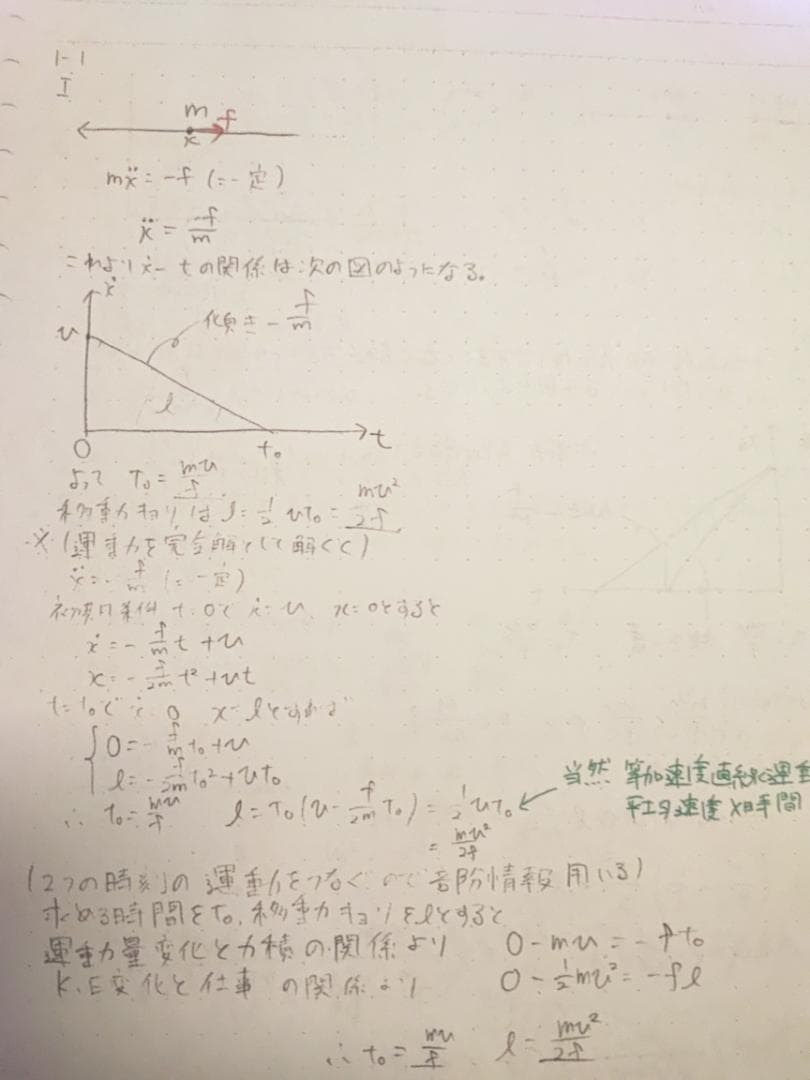 東進の苑田尚之先生による東大対策物理板書ノート集と問題 駿台 河合塾