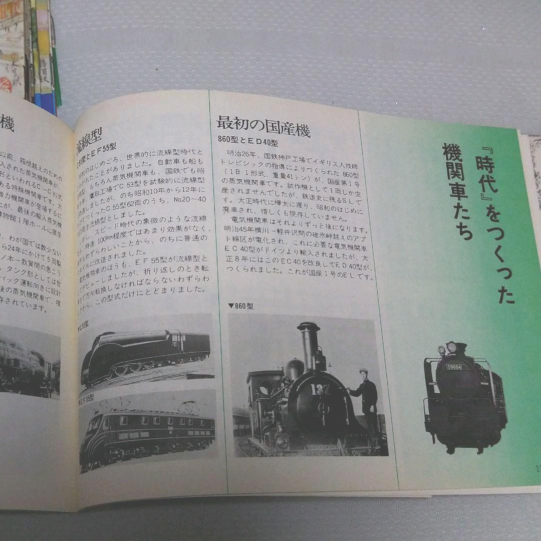 国鉄首都圏ニュース 50冊セット売り