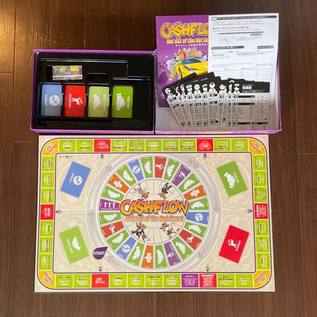 キャッシュフローボードゲーム Amazon | キャッシュフロー101ゲーム – キャッシュフロー・ボード