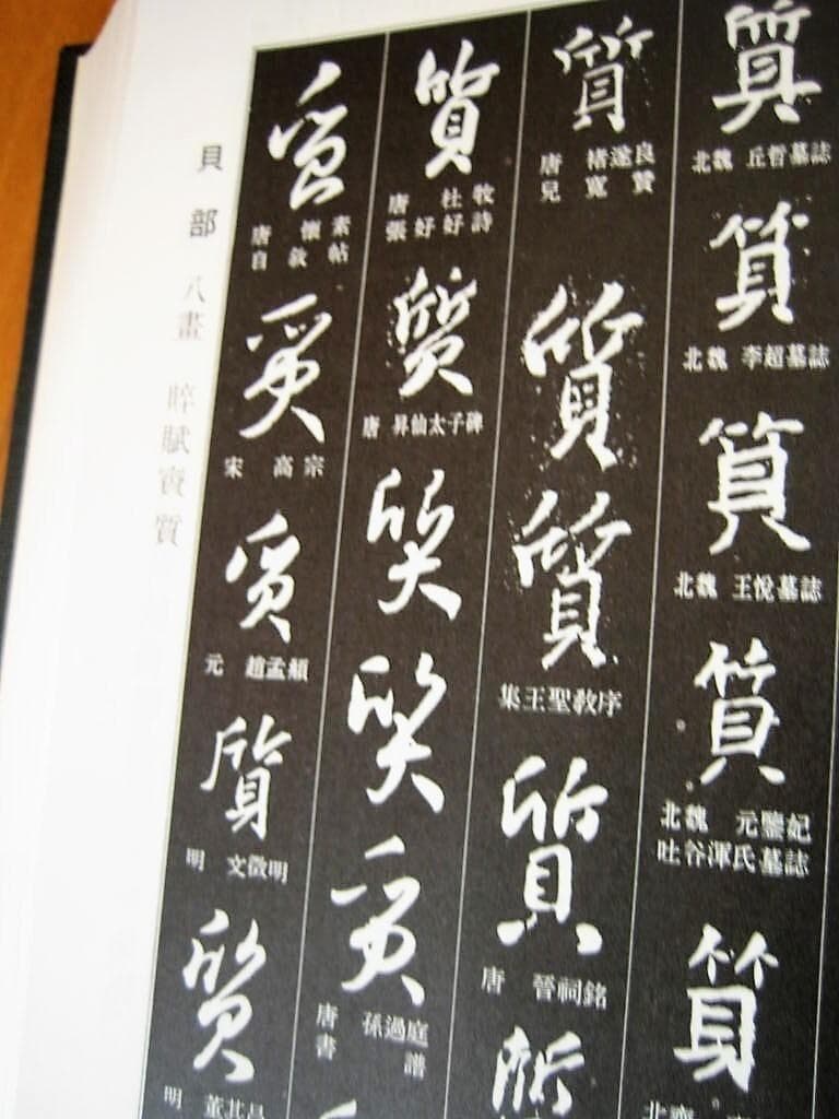 書道大字典 上下巻(2冊) 伏見沖敬編 角川書店