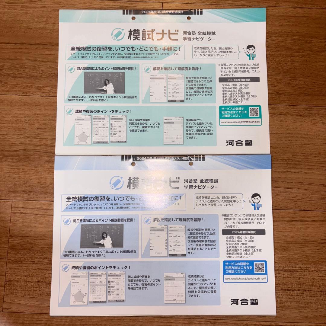 第3回全統記述模試・共通テスト模試ANTENNA 成績統計資料・学習