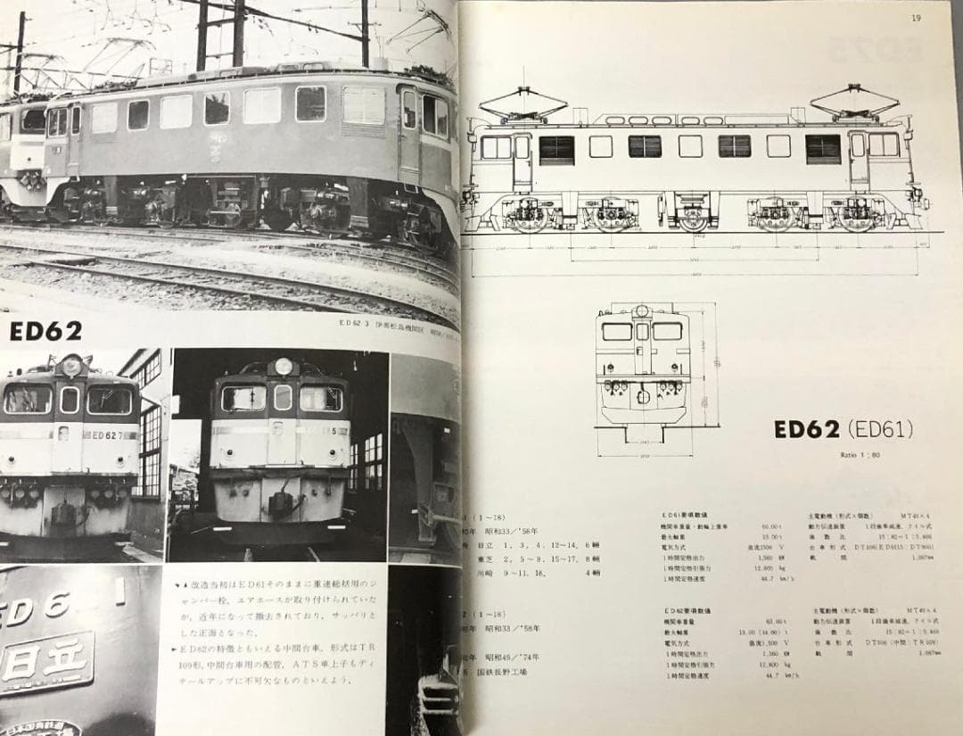 車輛の視点 4冊レアセット 鉄道模型を作る人ための本 とれいん増刊