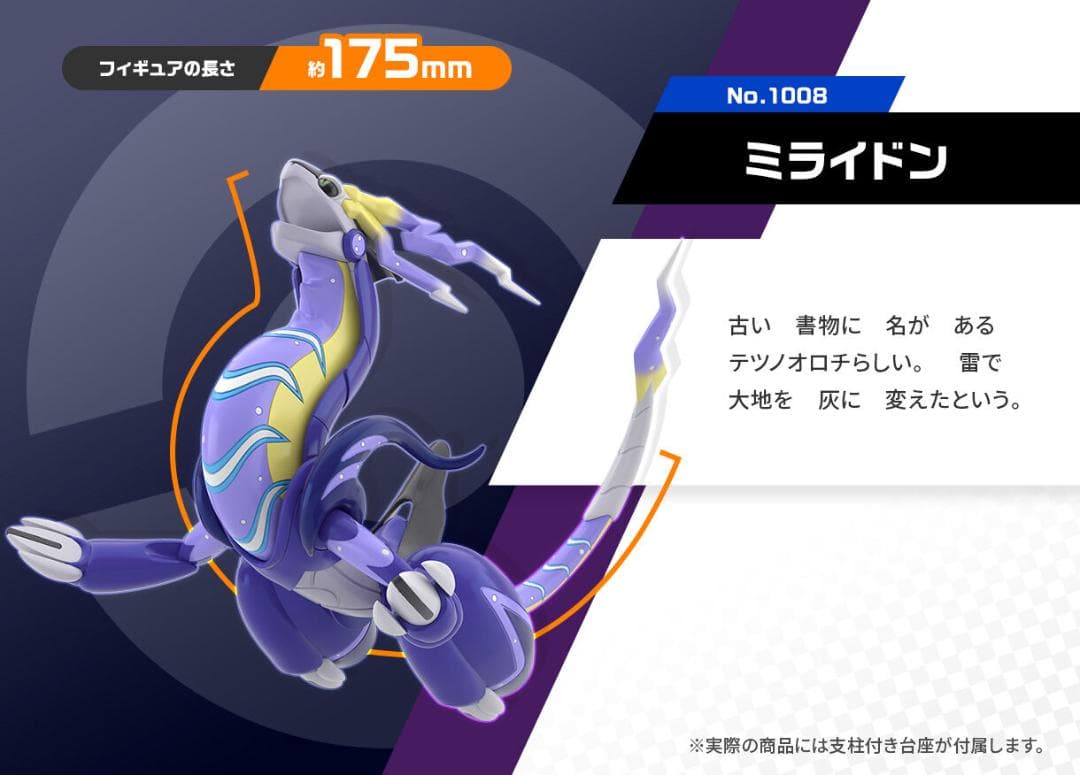 2種セット コライドン ミライドン ポケモンスケールワールド パルデア