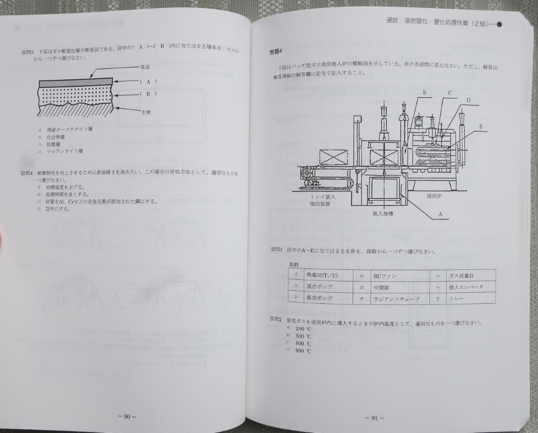 平成29・30・31年度［1・2級］ 技能検定試験問題集65 金属熱処理
