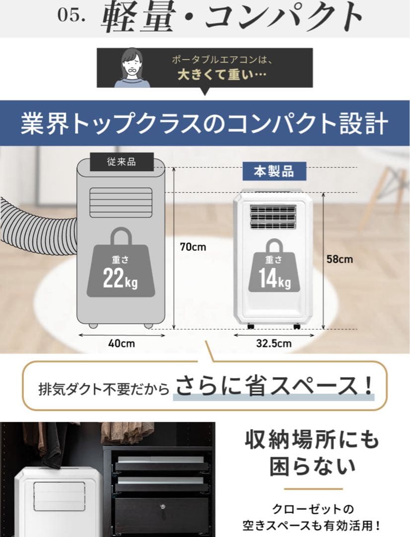 ハイブリッド冷風機 NL-SKO1 -14°C 除湿15L/日