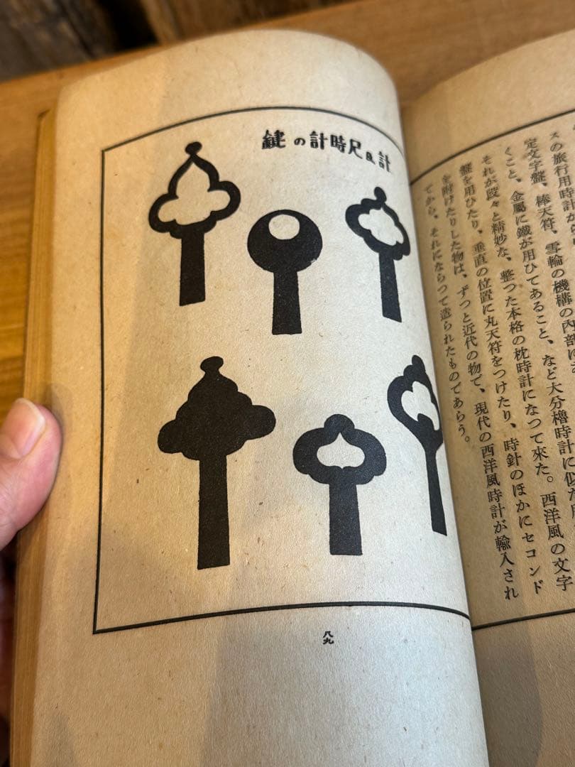 工藝 工芸 86号 鈴木繁男 漆絵 肉筆 和時計特集 昭和13年