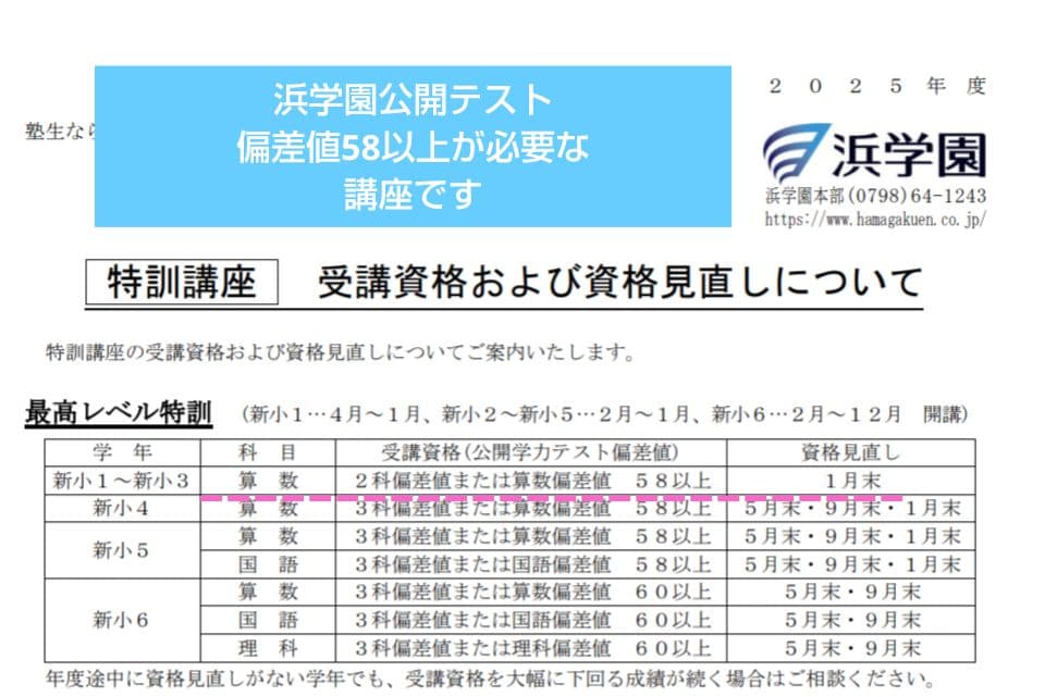 小2　最レ　浜学園　【第1.2.3分冊】