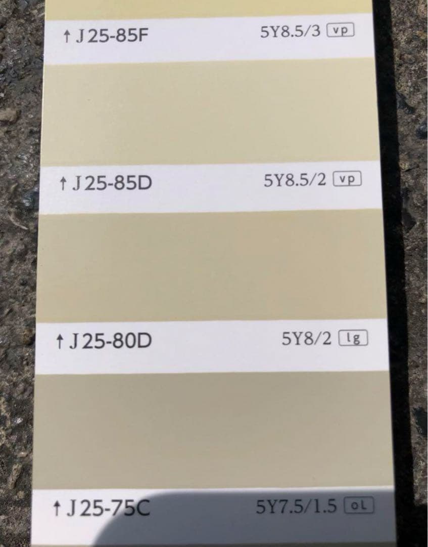 LVプラサフ 専用シンナーセット - メルカリ