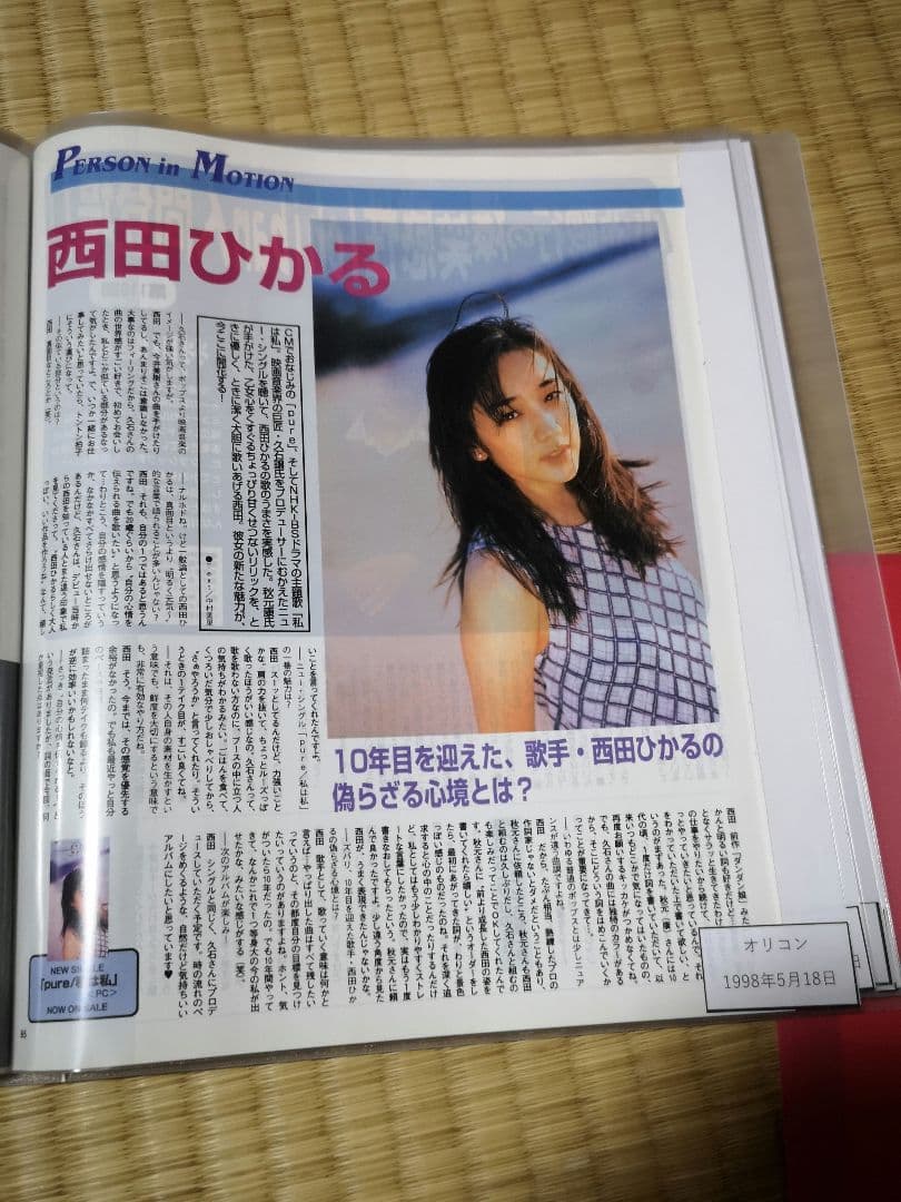 西田ひかる(1冊200円計算)162冊分420ページ切り抜きしファイリング済み