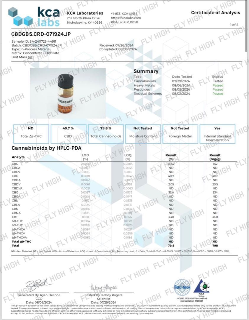 Δ9-H4CBH 原料 5ml 90.83% 新基準対応品　新春SALE開催中
