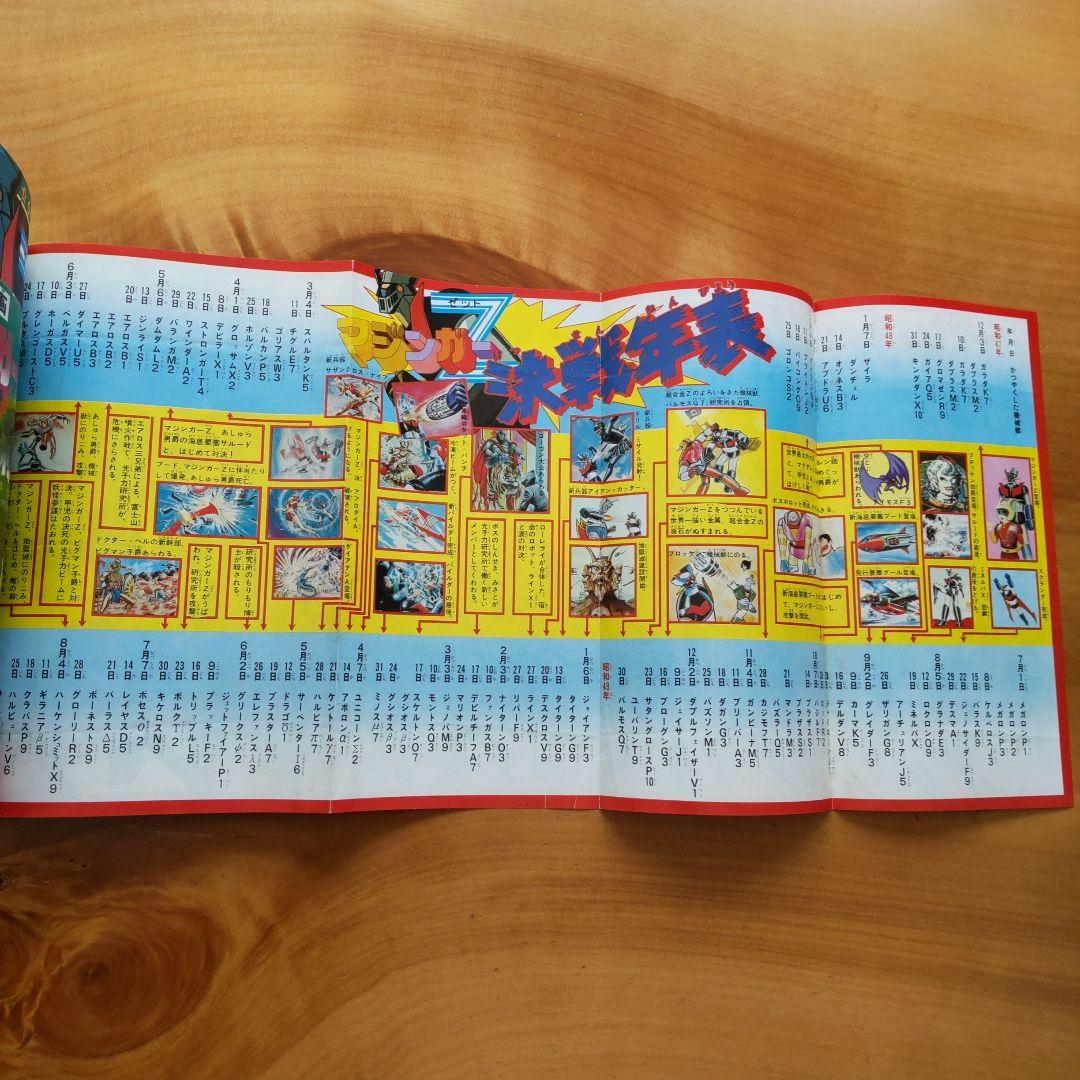 永井豪 マジンガーZ∕テレビマガジン1974年∕マジンガーZ大百科号