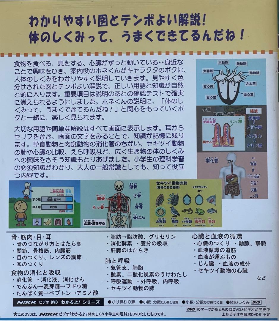 NIKK わかるよ！知ってる？おぼえちゃおう！ 学習DVD 13本まとめ売り