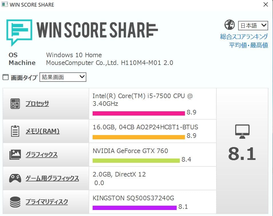 №38、外見新品！Win11-24H2、i5、M16G、GTX760、SSD - メルカリ