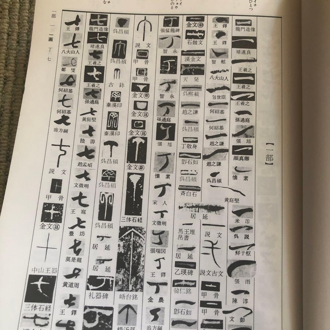 書体小字典 赤井清美編 東京堂出版 - メルカリ