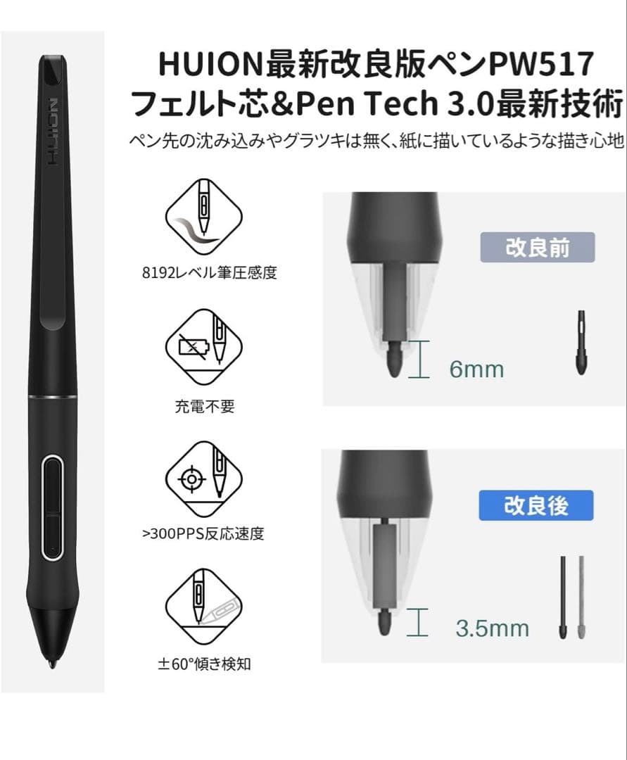 511273 未開封　HUION 液タブKamvas Pro13 (2.5K)