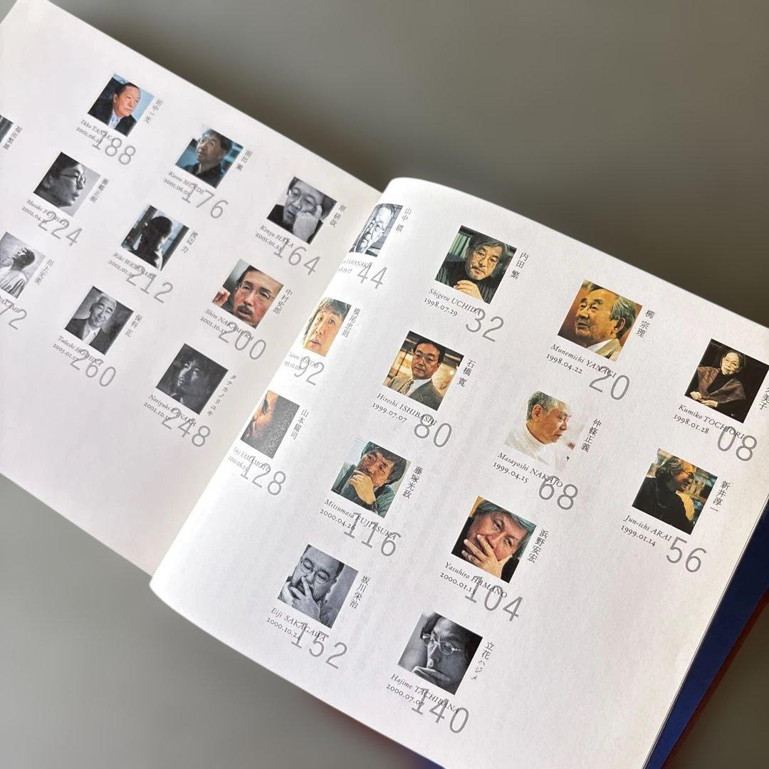 作家の仕事場 25人のデザイン・ジャイアント - メルカリ