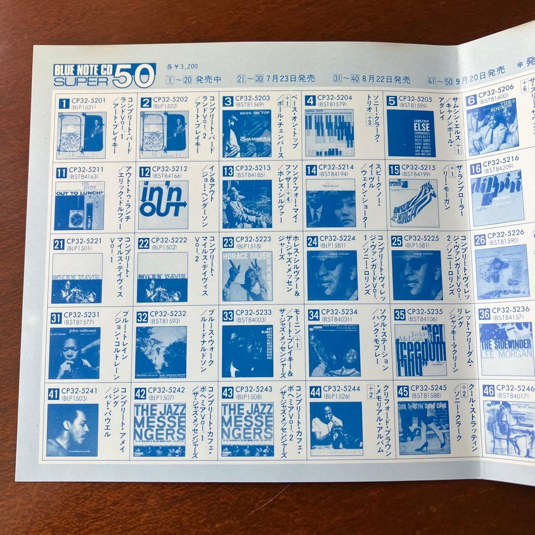 Sonny Clark Trio ソニー・クラーク ブルーノート 旧規格盤 - メルカリ