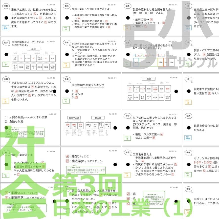 中学受験【5年上全セット 社会・理科 1-19回】組分けテスト対策 予習